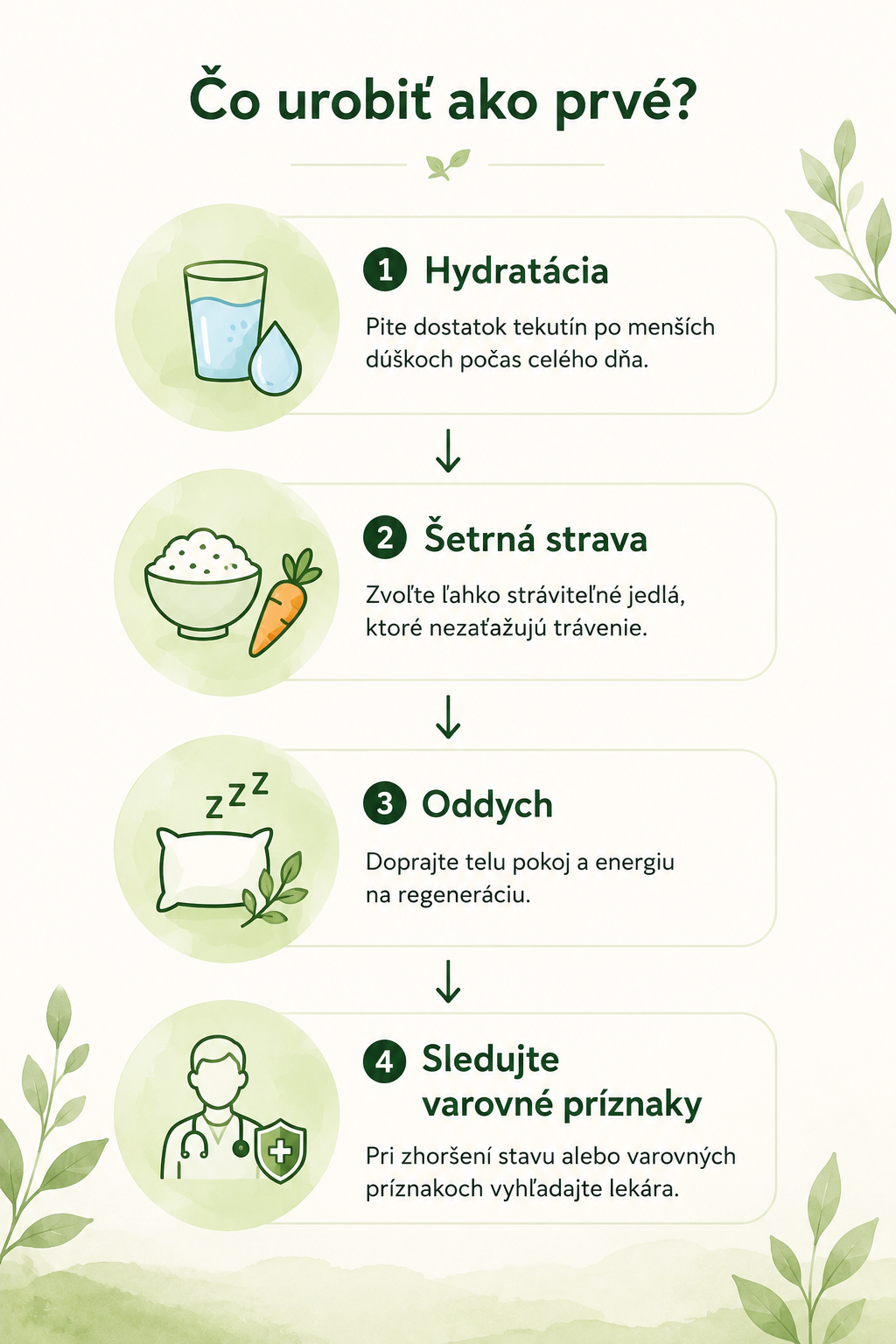 Infografika: čo urobiť pri hnačke ako prvé – hydratácia, šetrná strava, oddych, sledovanie príznakov